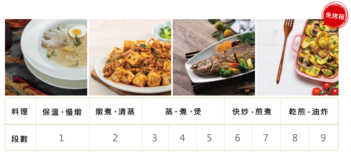 九段火力自由設定