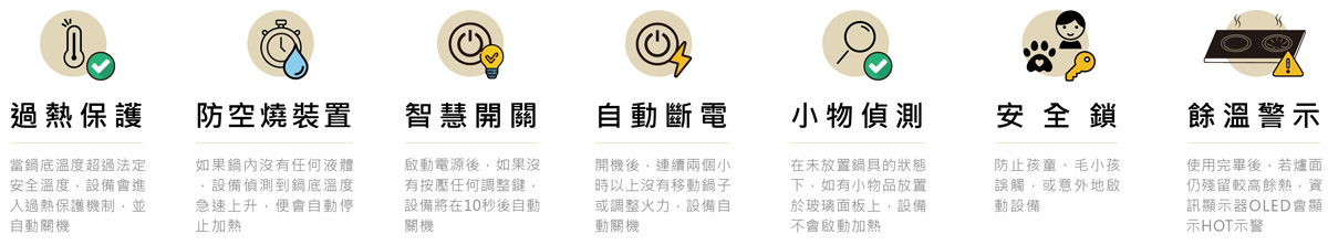 多重安全設計